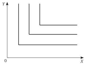 ˳    
