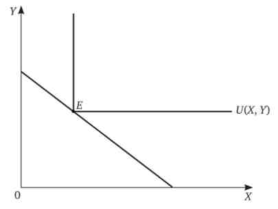г   