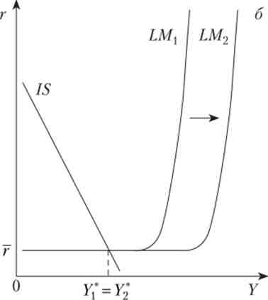  LM     