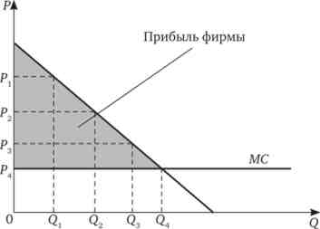 ֳ   