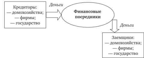 Գ   