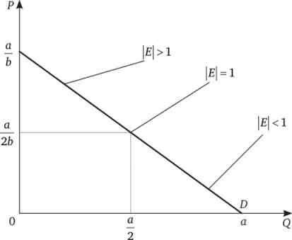ֳ     